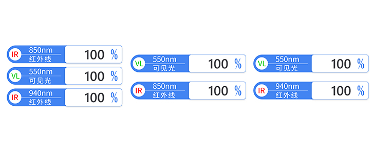 鏡片透過率測(cè)量?jī)xLS108A三種顯示界面